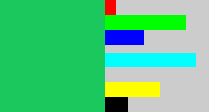 Hex color #1bc85e - algae green