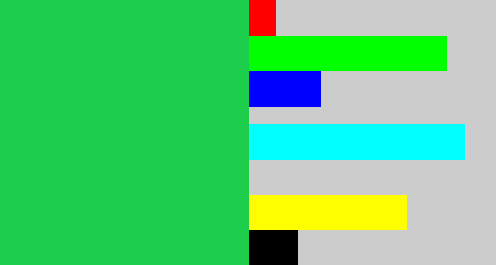 Hex color #1bcd4a - shamrock green