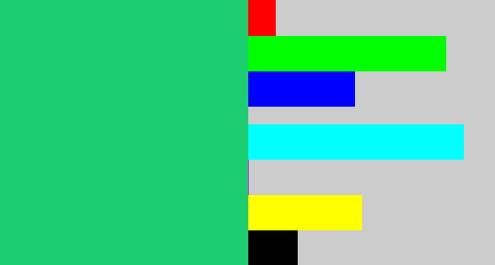 Hex color #1bcd6e - algae green