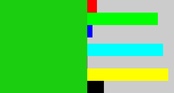 Hex color #1bce0f - vibrant green