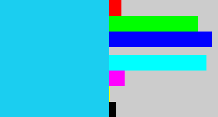 Hex color #1bcef0 - aqua blue