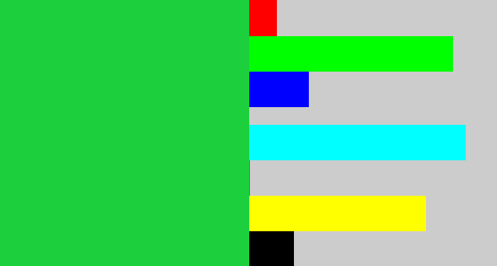 Hex color #1bd03c - shamrock green