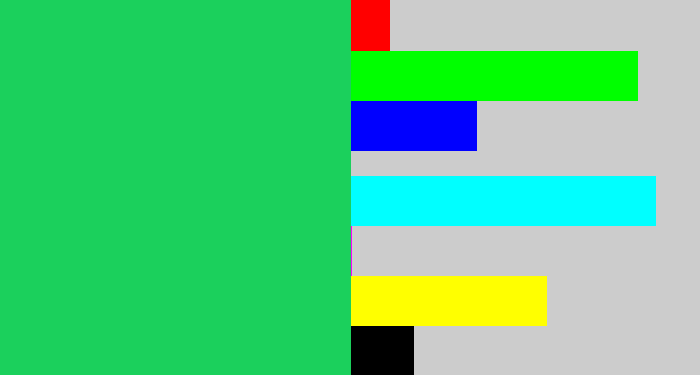 Hex color #1bd05c - algae green