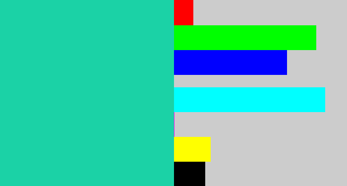 Hex color #1bd2a6 - tealish