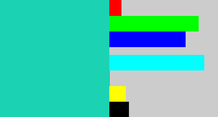 Hex color #1bd2b2 - aquamarine