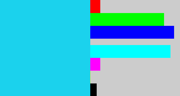 Hex color #1bd2ed - aqua blue