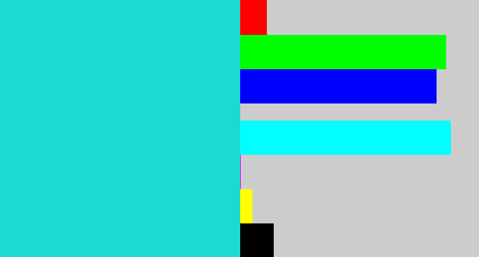 Hex color #1bdbd0 - aqua