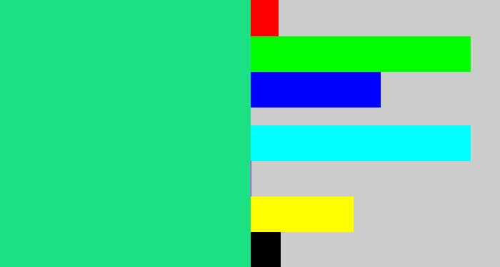 Hex color #1be084 - aqua green