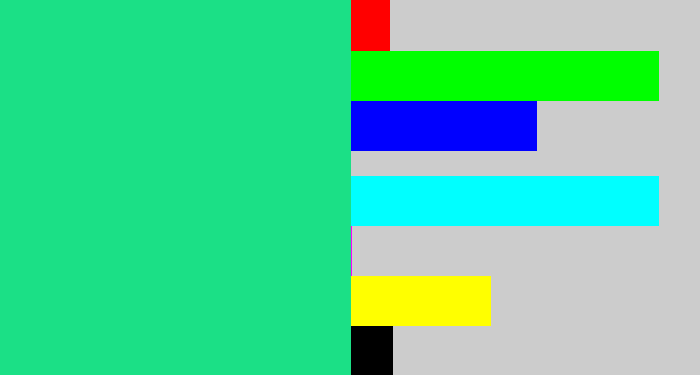 Hex color #1be086 - aqua green