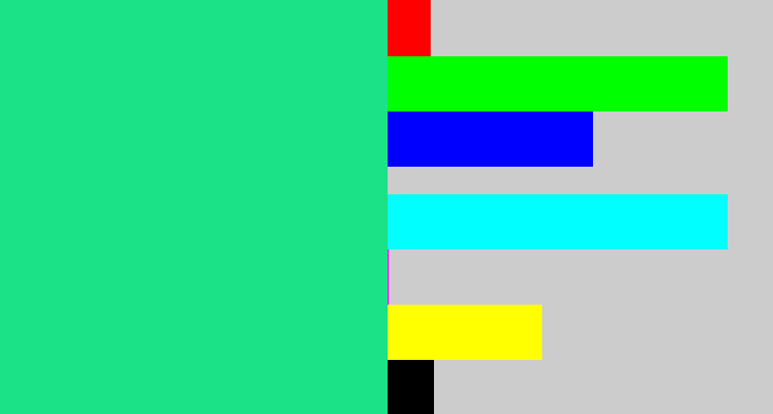 Hex color #1be187 - aqua green