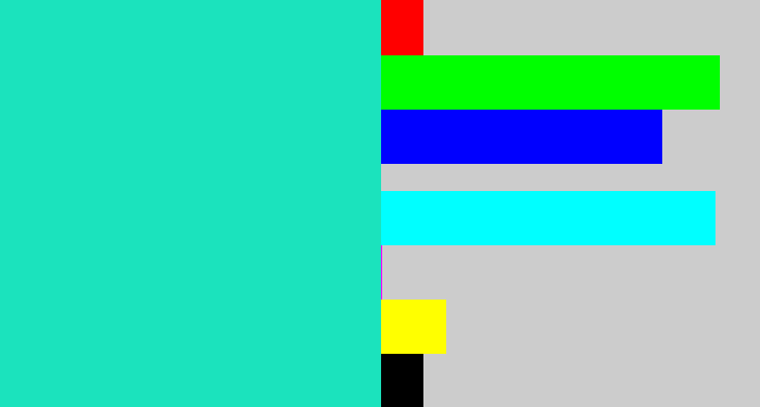 Hex color #1be3bd - aqua