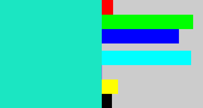 Hex color #1be6c2 - aqua