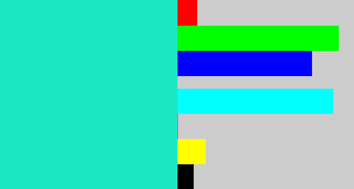 Hex color #1be8c3 - aqua