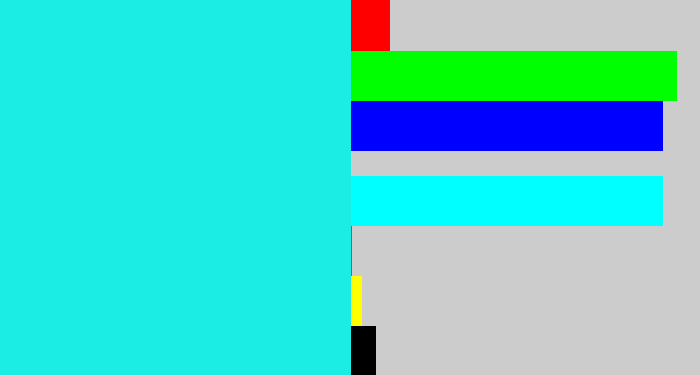 Hex color #1bece4 - bright aqua
