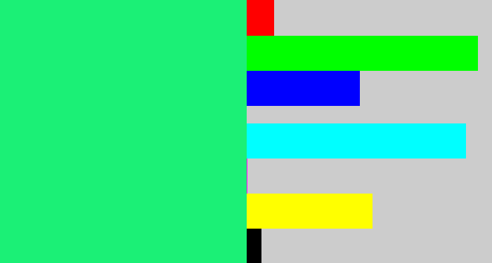 Hex color #1bf076 - spearmint