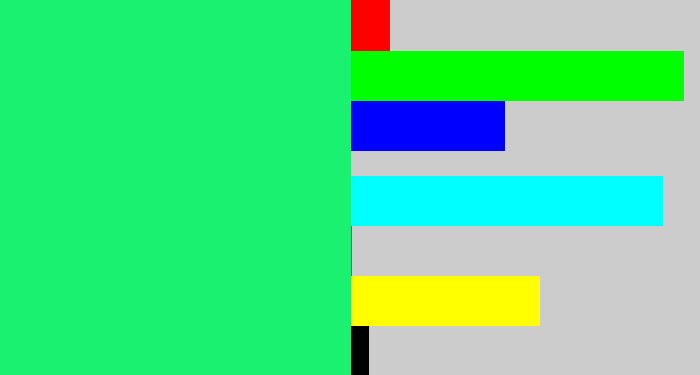 Hex color #1bf170 - spearmint