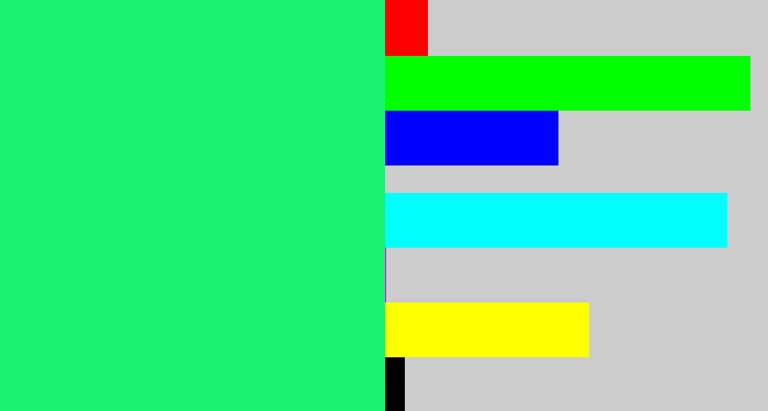 Hex color #1bf172 - spearmint