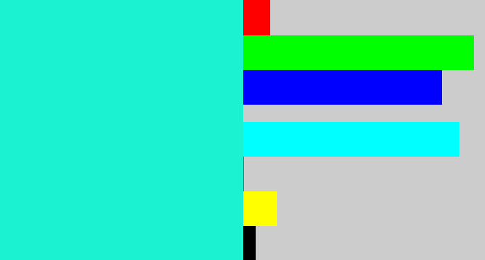 Hex color #1bf2d1 - aqua