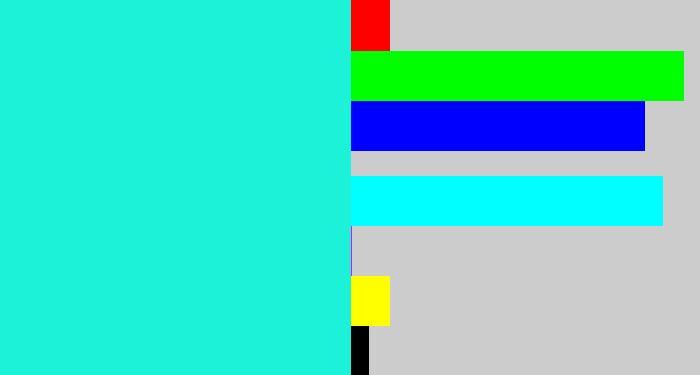 Hex color #1bf2d7 - aqua