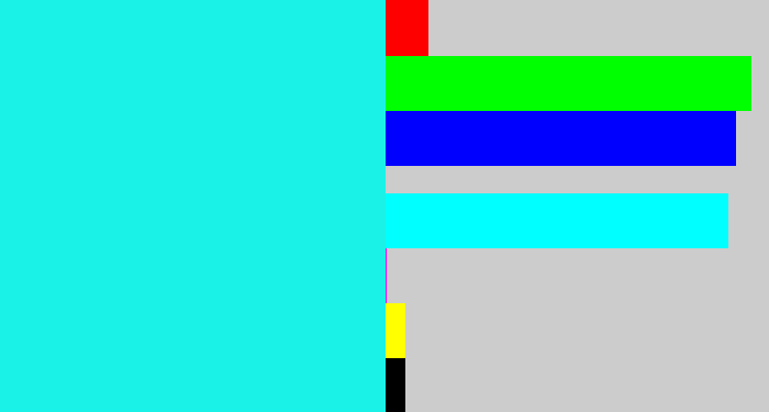Hex color #1bf2e7 - bright aqua