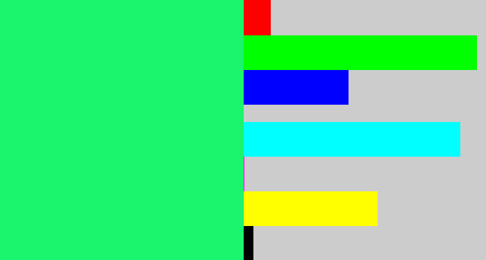 Hex color #1bf46d - spearmint