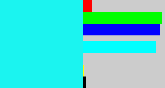 Hex color #1bf4f0 - bright light blue