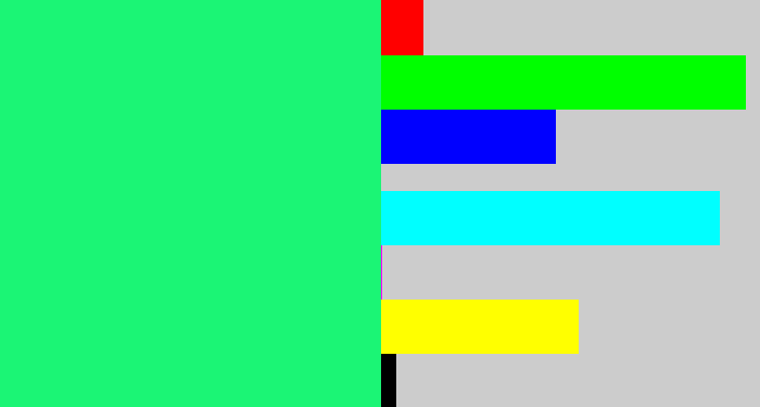 Hex color #1bf575 - spearmint
