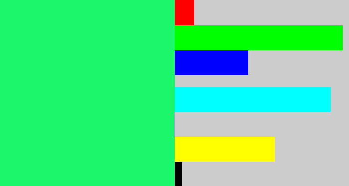 Hex color #1bf66a - spearmint