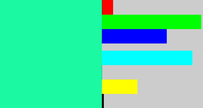Hex color #1bf9a3 - bright sea green