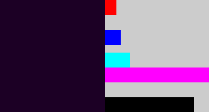 Hex color #1c0025 - very dark purple