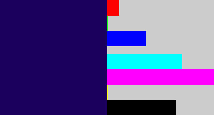 Hex color #1c005d - dark indigo