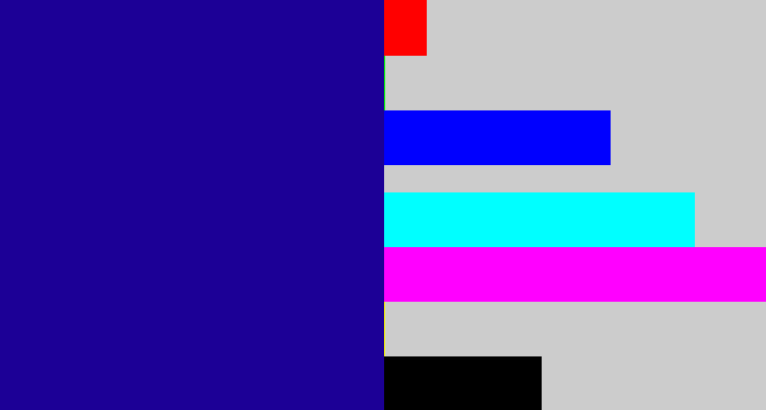 Hex color #1c0096 - ultramarine