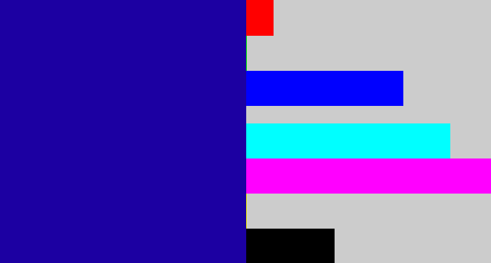 Hex color #1c00a2 - ultramarine