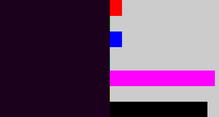 Hex color #1c011c - very dark purple
