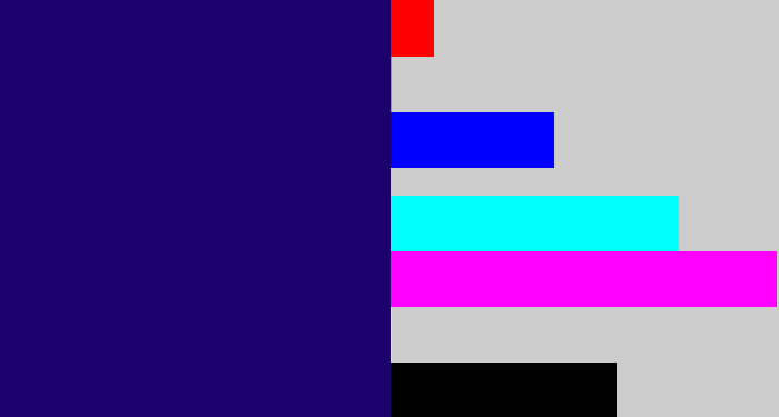 Hex color #1c016b - dark indigo
