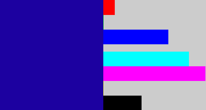 Hex color #1c01a0 - ultramarine