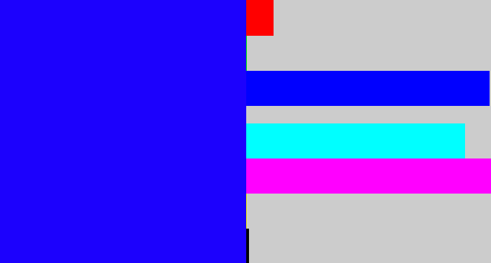 Hex color #1c01fd - strong blue