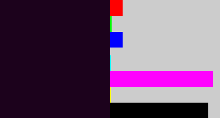 Hex color #1c021c - very dark purple