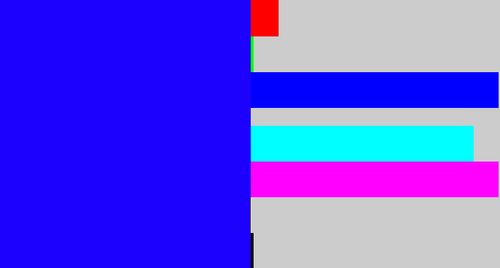 Hex color #1c02fd - strong blue