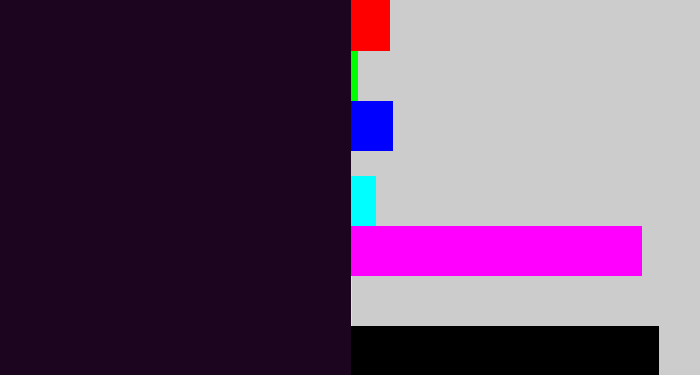 Hex color #1c051e - very dark purple