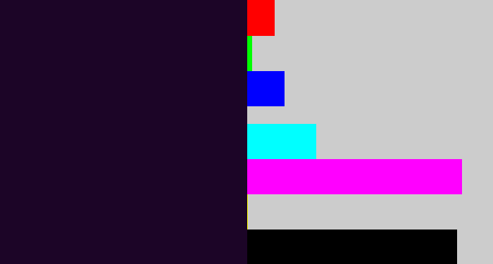 Hex color #1c0527 - very dark purple