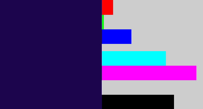 Hex color #1c054b - dark indigo