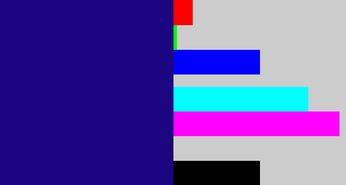 Hex color #1c0580 - deep blue