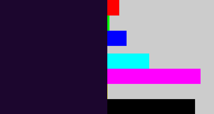 Hex color #1c062e - midnight purple
