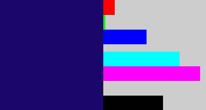 Hex color #1c066b - dark indigo
