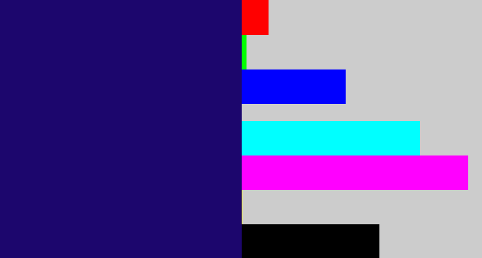 Hex color #1c066d - deep blue