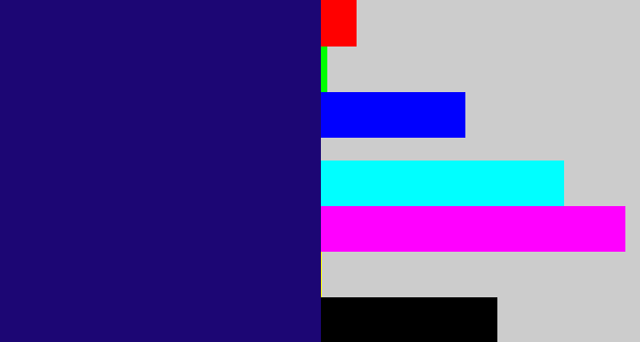 Hex color #1c0674 - deep blue