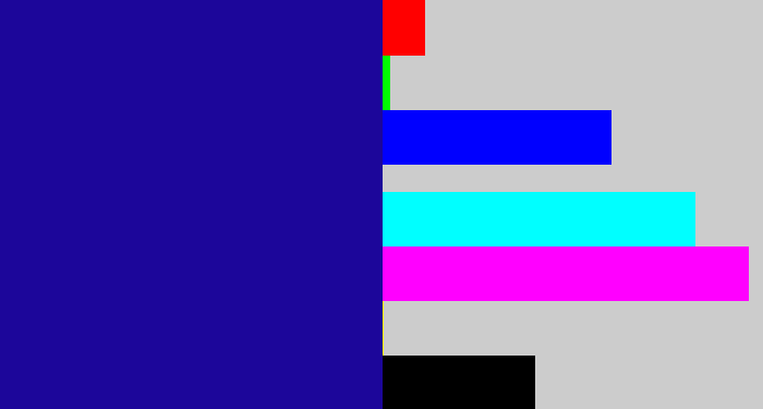 Hex color #1c069a - ultramarine