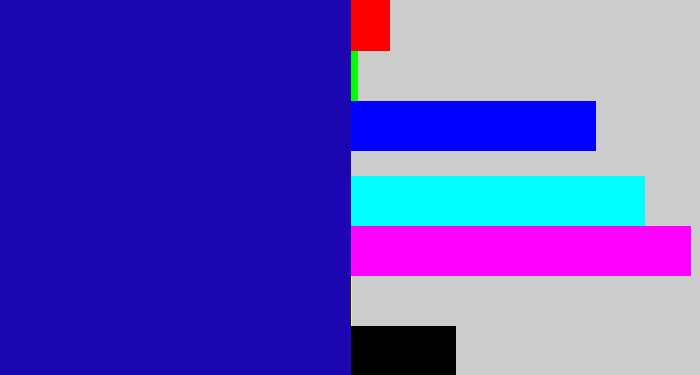 Hex color #1c06b2 - ultramarine