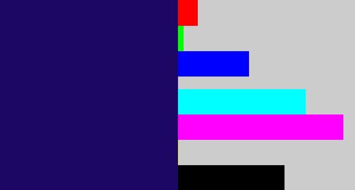 Hex color #1c0765 - dark indigo